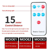 LEDs Waterproof Solar Light